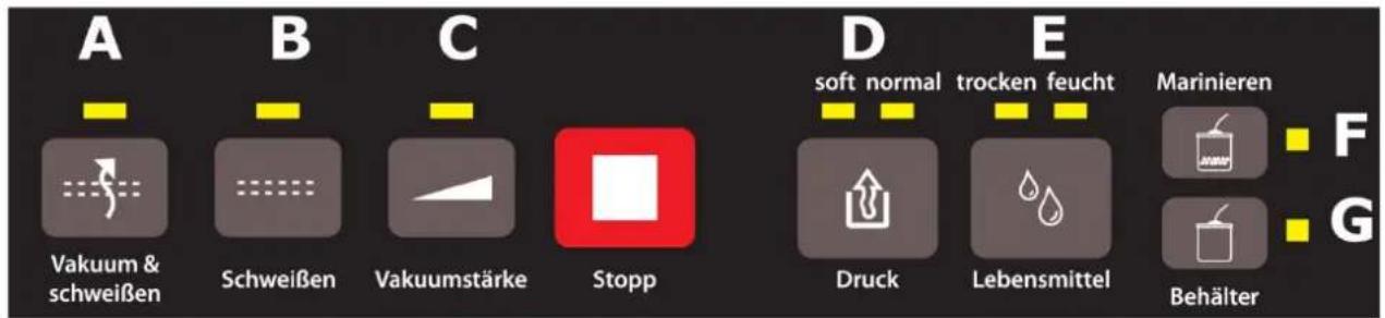 CASO GourmetVAC 380 - Control Panel - 1