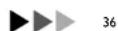 Ferm WSM1004 - WARTUNG UND REPARATUR - 1