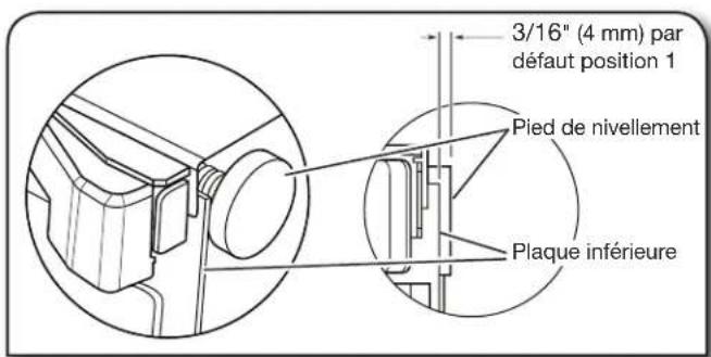 KITCHENAID KTTS505ESS - Position de la roue arrête: - 1