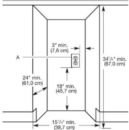 KITCHENAID KTTS505ESS - Exigences d'emplacement - 2