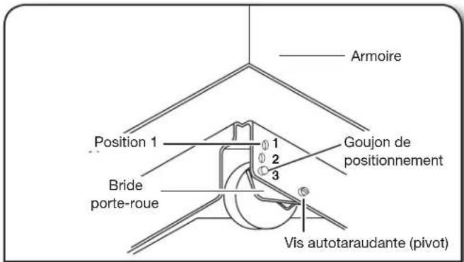 KITCHENAID KTTS505EPA - Réglage de la hauteur (selon les besoin) - 1