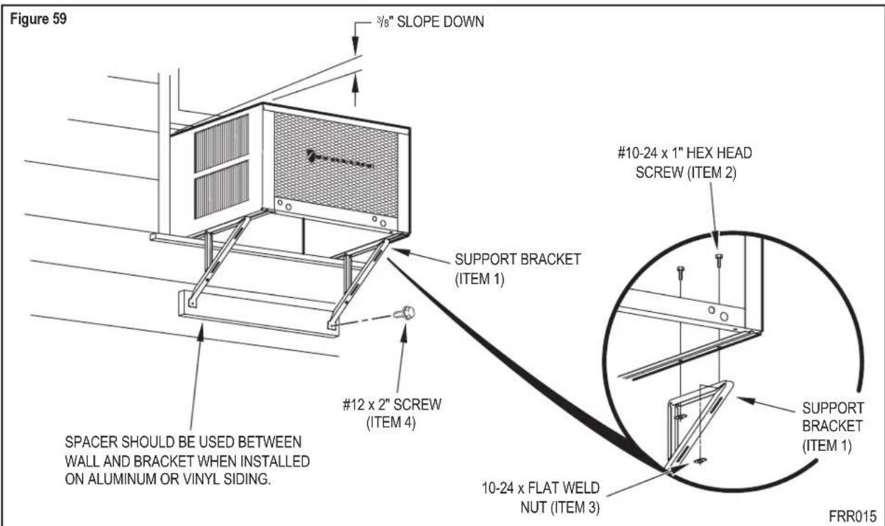 Friedrich KCM18A30A - Standard Window Installation continued - 1