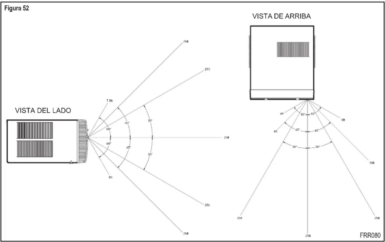 Friedrich KCM18A30A - Eficacia a Distancia - 1