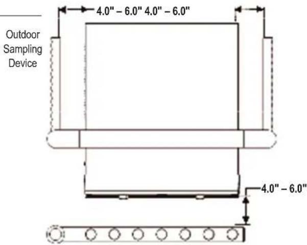 Friedrich KCM18A30A - Performance Testing Installation and Test Method - 4
