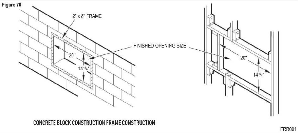 Friedrich KES16A33A - Falling Object Hazard - 5