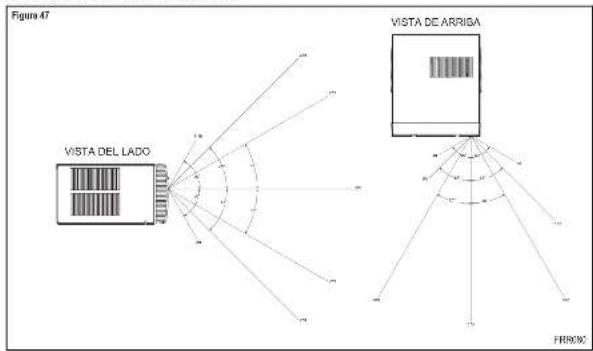Friedrich WHT12A33A - Ajuste de direcction de fluo de aire - 1