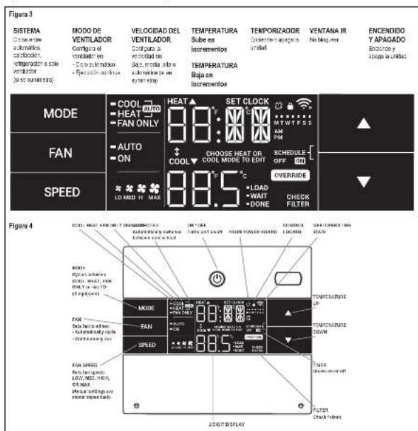 Friedrich WHT12A33A - Funcionamento del Panel de Control - 1