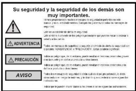 Friedrich WHT12A33A - Precauciones de Seguidad - 1