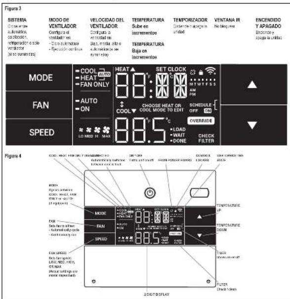 Friedrich WCT08A10A - Funcionamiento del Panel de Control - 1