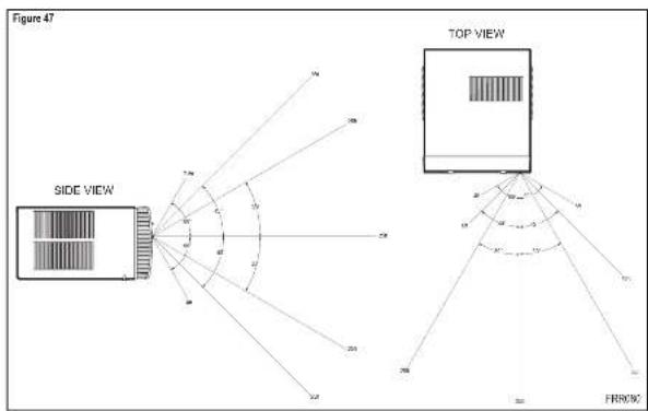 Friedrich WCT12A10A - Airflow direction adjustment - 1
