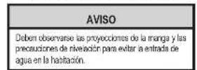 Friedrich WCT12A10A - Instrucciones de Instalacion para la Base de Empotraje WSE - 1