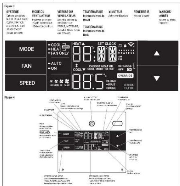 Friedrich WCT12A10A - Nettoyage / installation du filtré standard Fonctionnement du panneau de commande - 2
