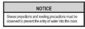 Friedrich WCT12A10A - Installation Requirements - 1