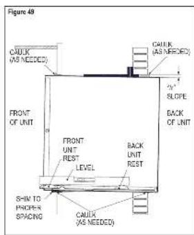 Friedrich WCT12A10A - Installation Requirements - 2