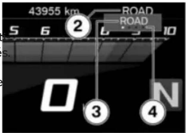 BMW F 850 GS (2020) - UTILISATION - 1
