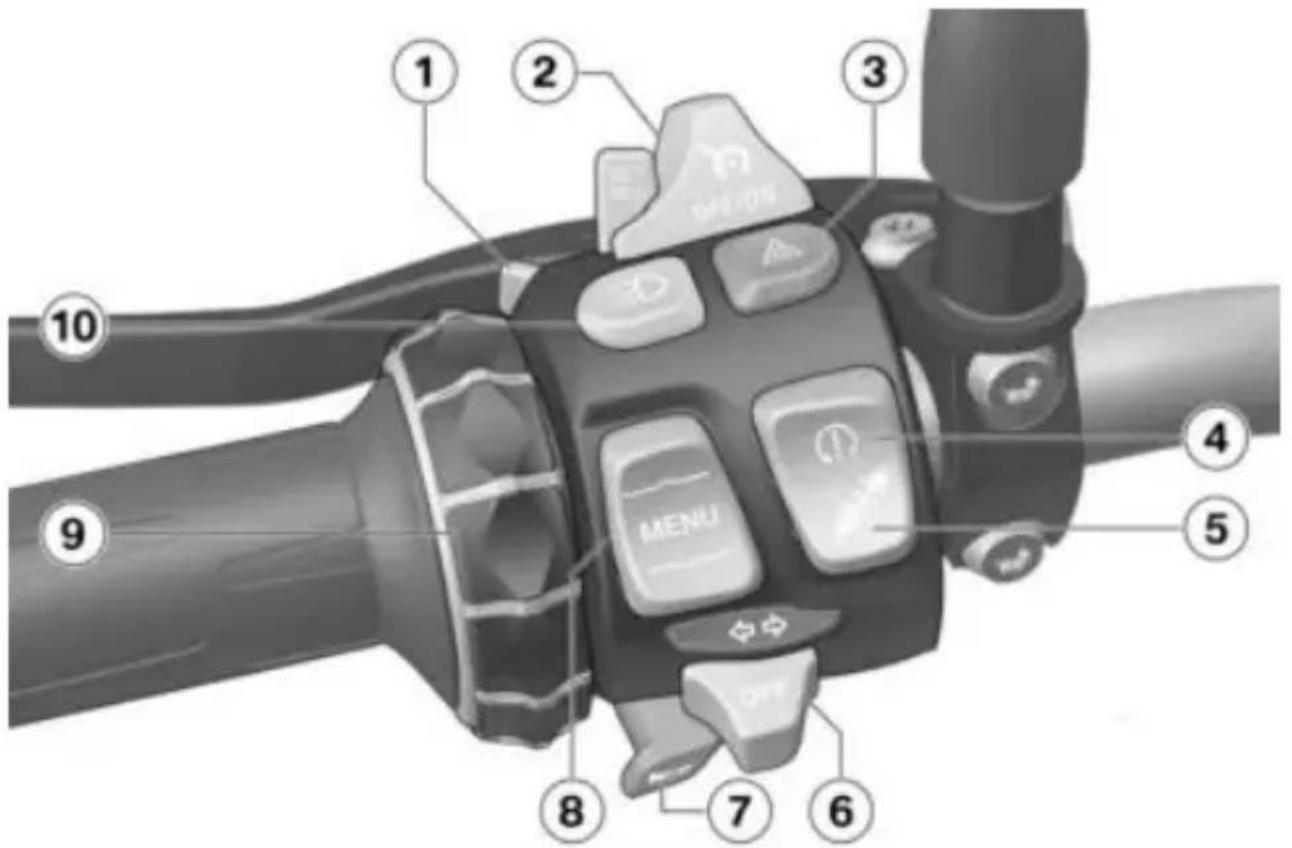 BMW F 850 GS (2020) - COMMODO GAUCHE - 1