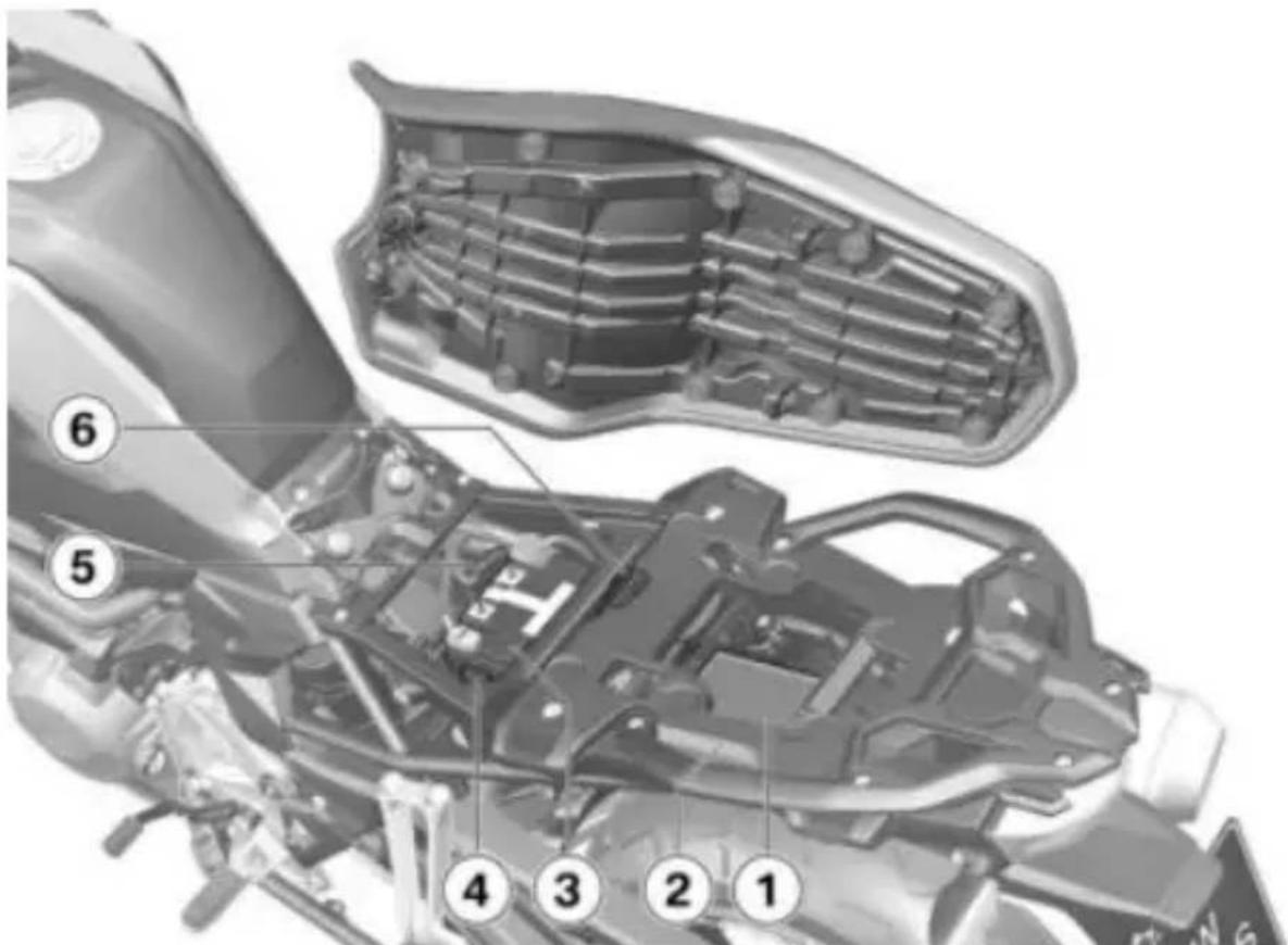 BMW F 850 GS (2020) - SOUS LA SELLE - 1