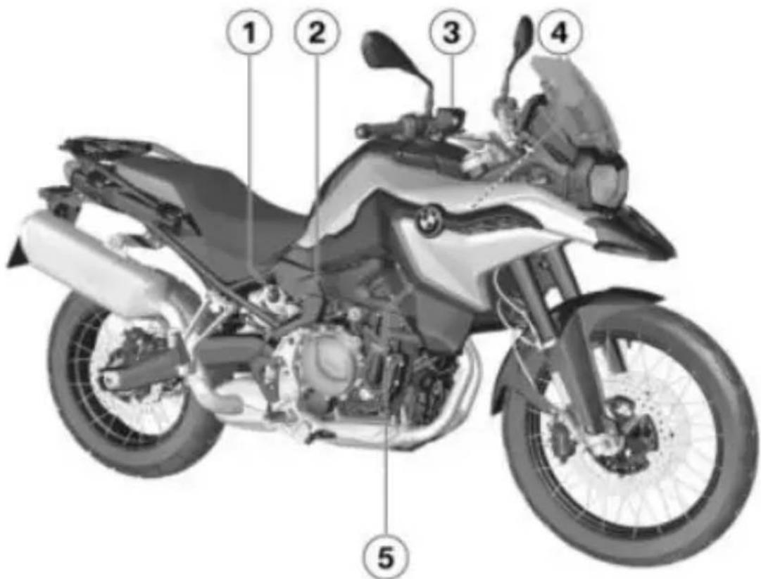 BMW F 850 GS (2020) - VUE D'ENSEMBLE CÔTÉ DROIT - 1