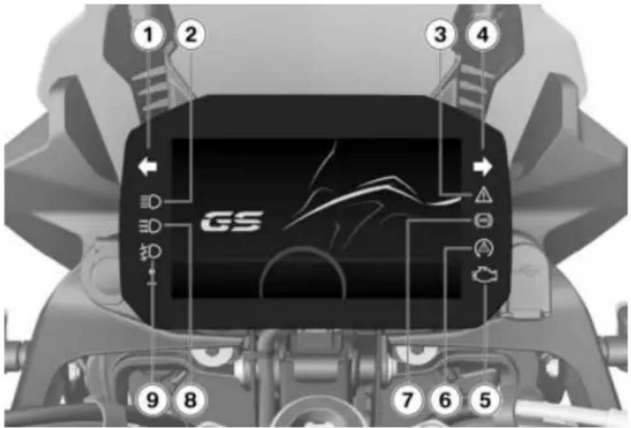 BMW F 850 GS (2020) - VOYANTS DE CONTRÔLE ET D'ALERTE - 1