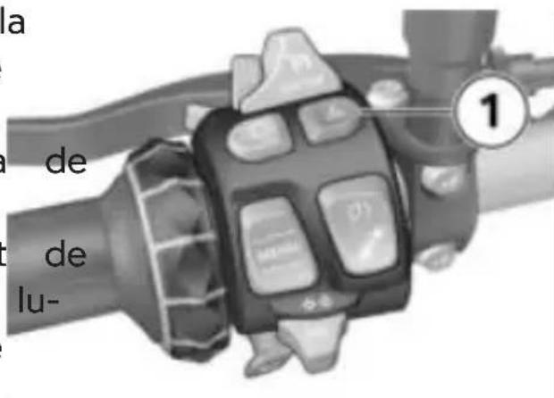 BMW F 850 GS (2020) - UTILISATION - 1