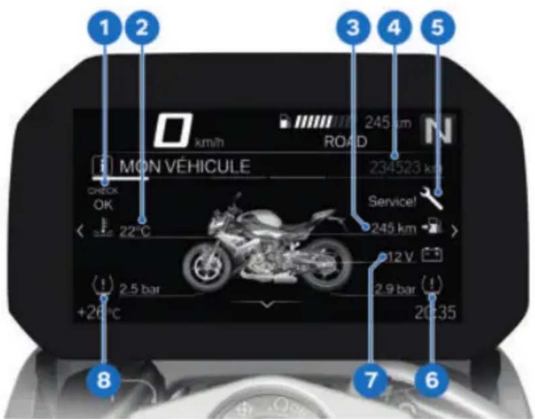BMW S 1000 R (2021) - MON VÉHICULE - 1