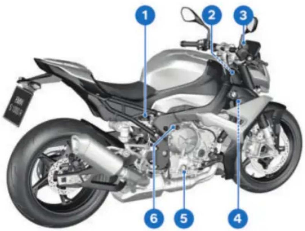 BMW S 1000 R (2021) - VUE D'ENSEMBLE CÔTÉ DROIT - 1