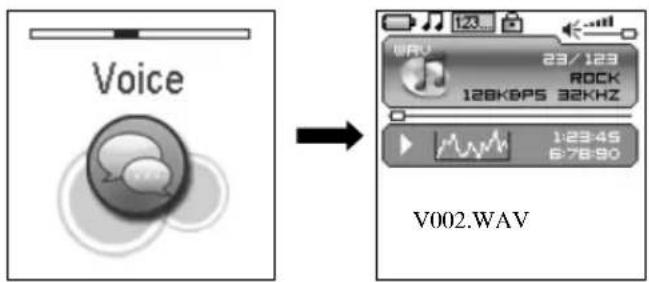 SYLVANIA SMPK2066 - Voice - 1