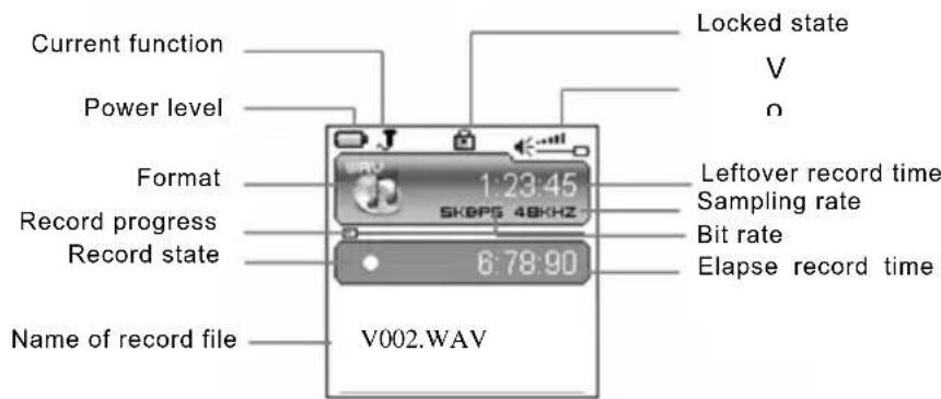 SYLVANIA SMPK2066 - Record - 1
