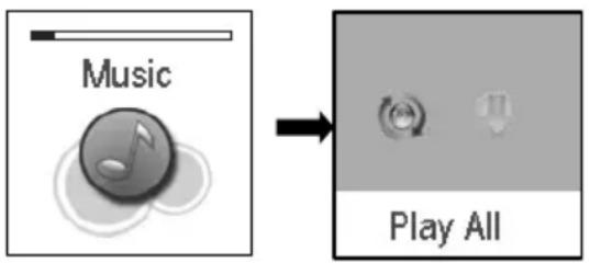 SYLVANIA SMPK2066 - Music playback function - 1