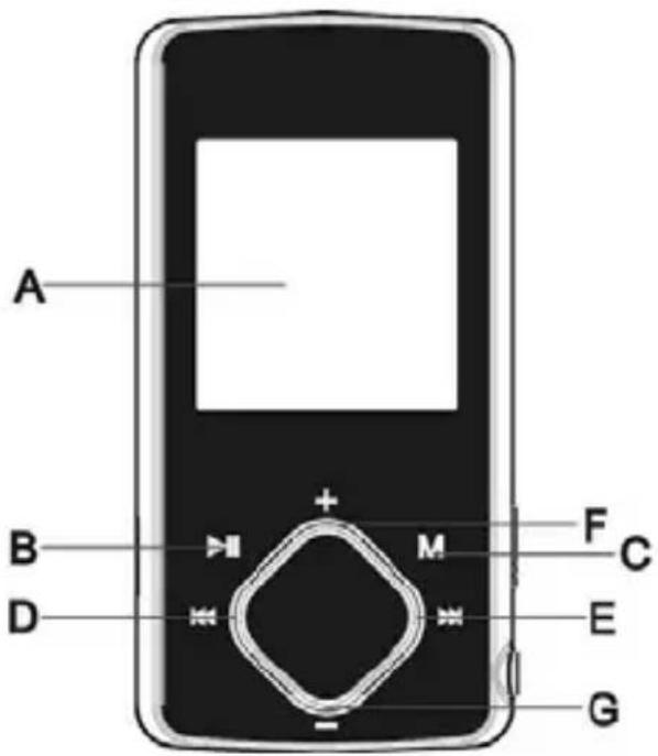 SYLVANIA SMPK2072 - Charge the battery - 2