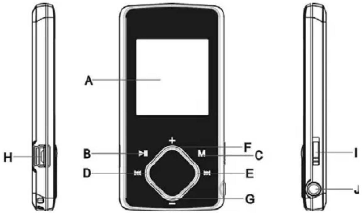 SYLVANIA SMPK2072 - Mise en charge de la batterie - 1