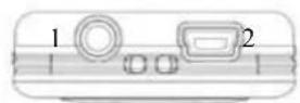 SYLVANIA SMPK4066 - Button layout - 2