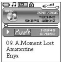 SYLVANIA SMPK4066 - Music playback function - 2