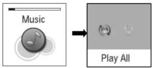 SYLVANIA SMPK4066 - Music playback function - 1