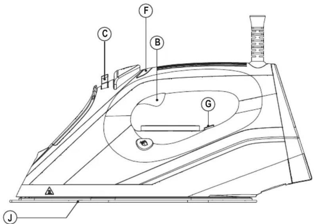 BLACK & DECKER BXIR2601E - 2