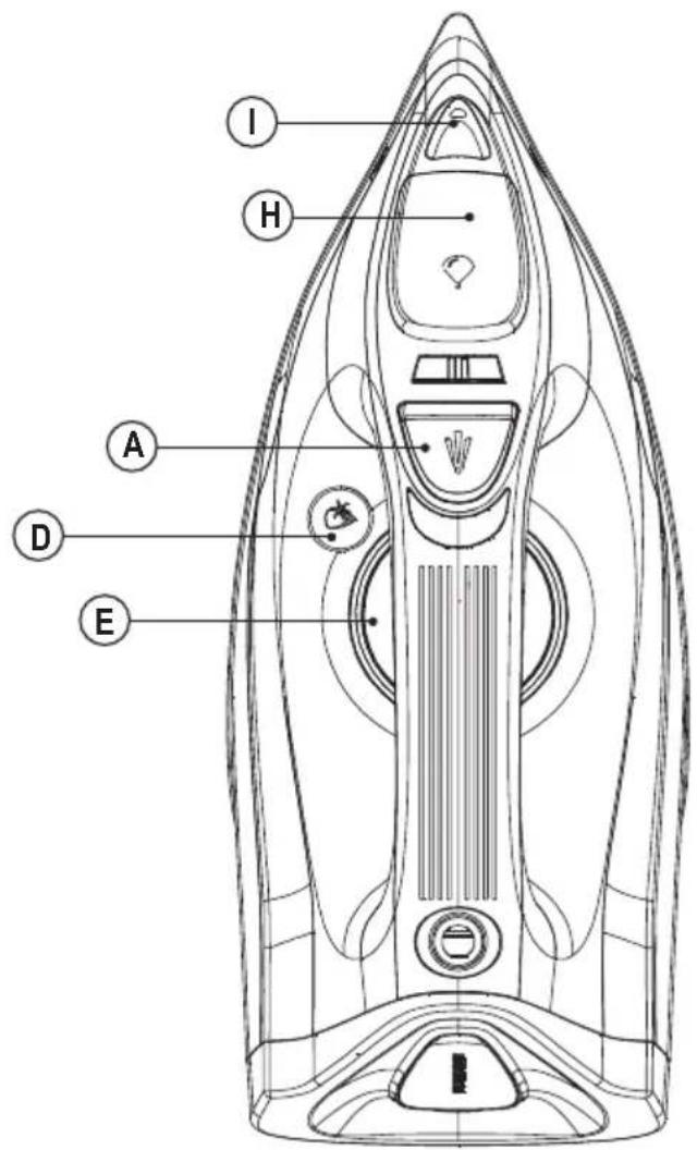BLACK & DECKER BXIR2601E - 3