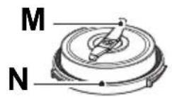 BLACK & DECKER FX810 - Identificacao de peças - 13