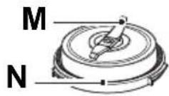 BLACK & DECKER FX810 - Parts Identification - 16