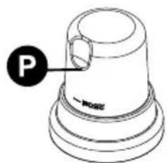 BLACK & DECKER FX710 - Parts Identification - 18