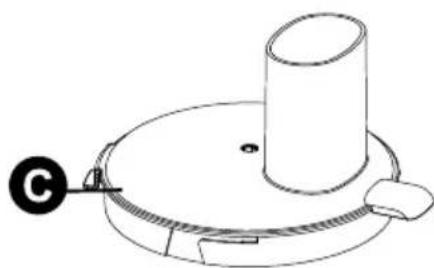 BLACK & DECKER FX710 - Parts Identification - 3