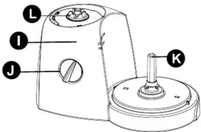 BLACK & DECKER FX710 - Parts Identification - 26