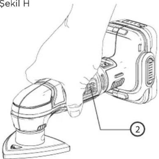BLACK & DECKER BCW201 - Uygun el pozisyonyu (Sekil H) - 2