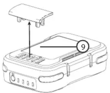 BLACK & DECKER BCW201 - GoPak alet kutuplari kapaşi - 1
