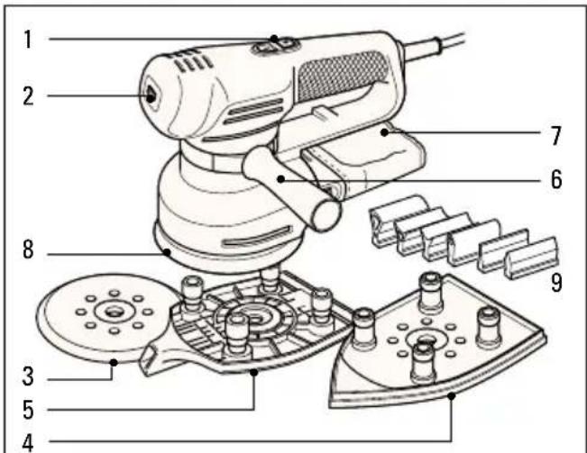 BLACK & DECKER KA220E - DETALJEBESKRIVELSE - 1