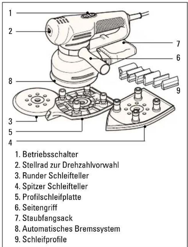 BLACK & DECKER KA220E - TECHNISCHE DATEN - 1