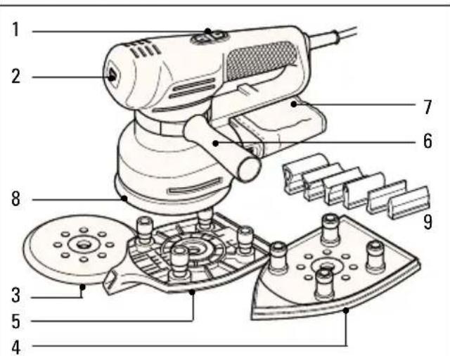 BLACK & DECKER KA220E - CARACTÉRISTIQUES - 1