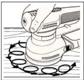 BLACK & DECKER KA220E - HET GEBRUIK VAN UW MULTI-SCHUURMACHINE ALS EXCENTRISCHE SCHUURMACHINE (KA200/KA200E/KA220/KA220E/KA230E) - 1
