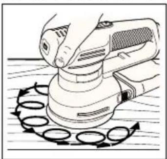 BLACK & DECKER KA220E - ATT ANVÄNDA DIN MULTISLIP SOM EXCENTERSLIP (KA200/KA200E/KA220/KA220E/KA230E) - 1