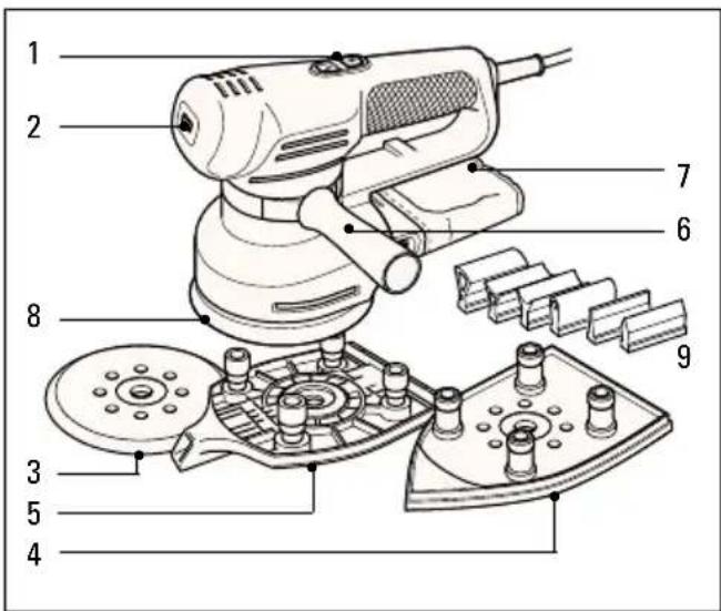 BLACK & DECKER KA220E - DESCRIPCIÓN - 1