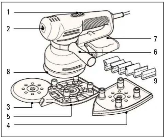 BLACK & DECKER KA220E - FUNKSJONER - 1